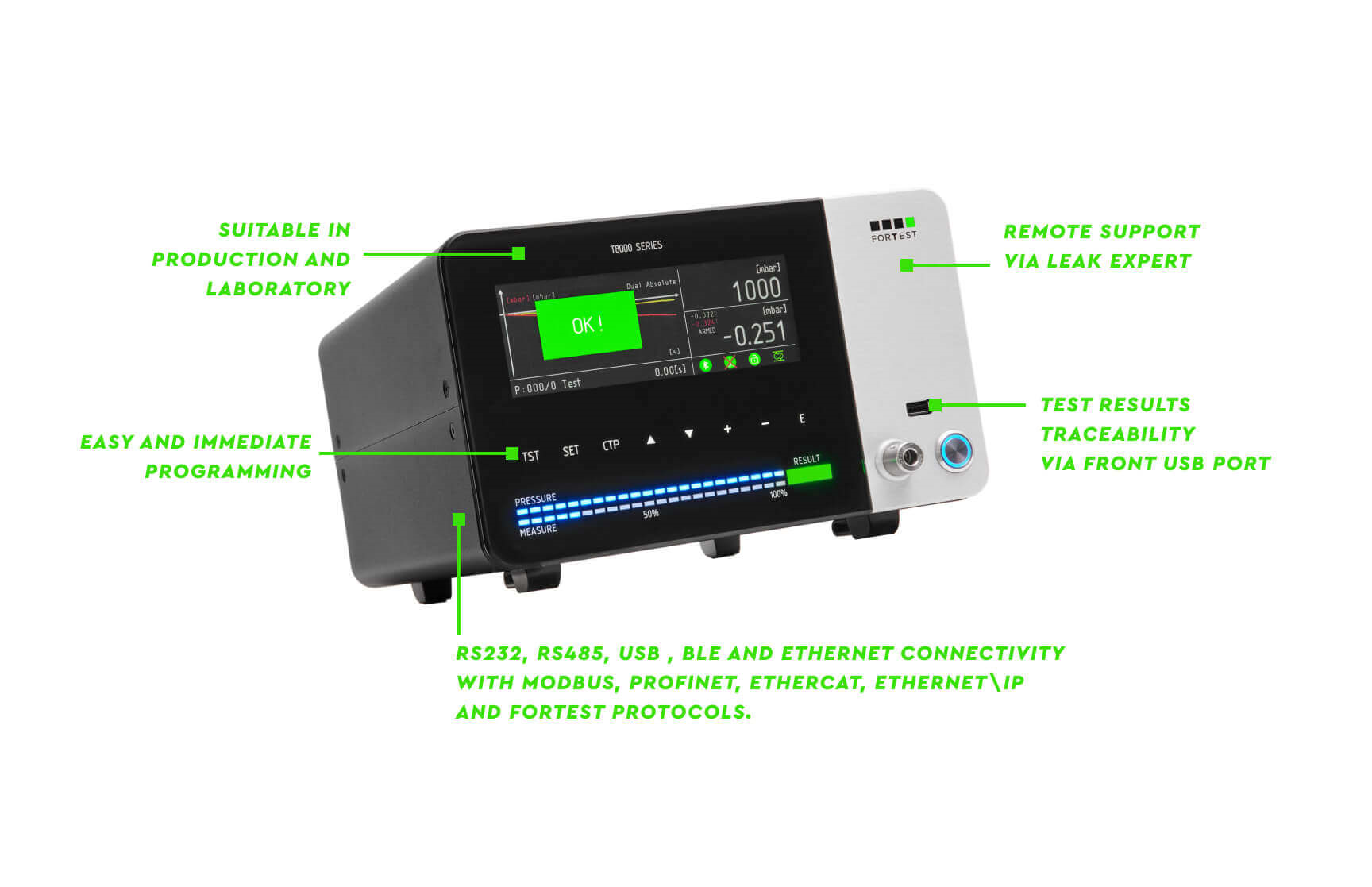 T8990 Standard Level Absolute Decay Air Leak Tester | ForTest