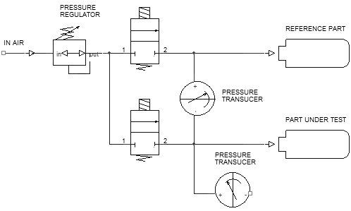 Differential air leak test system schematics