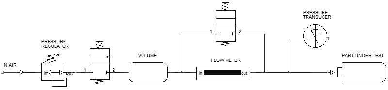 Air flow testing schematics